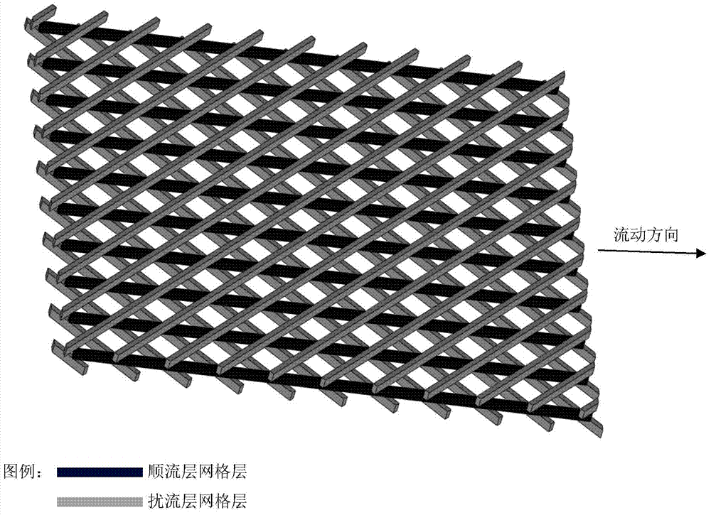 Partition net for improving pollution-proof capacity of roll-type membrane component