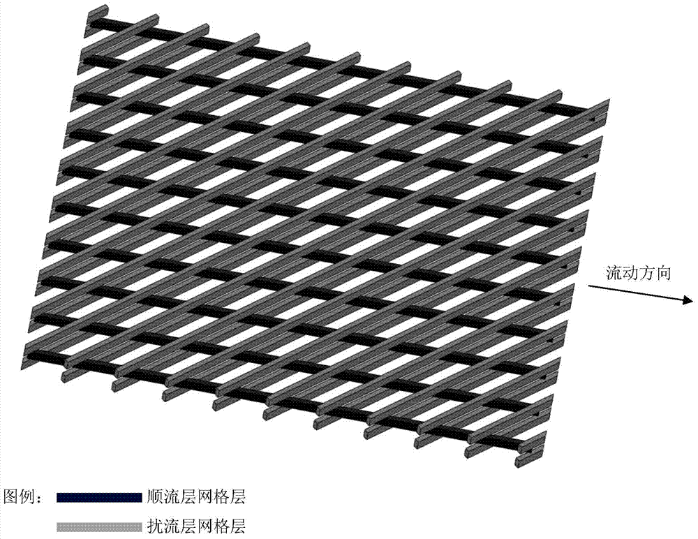 Partition net for improving pollution-proof capacity of roll-type membrane component