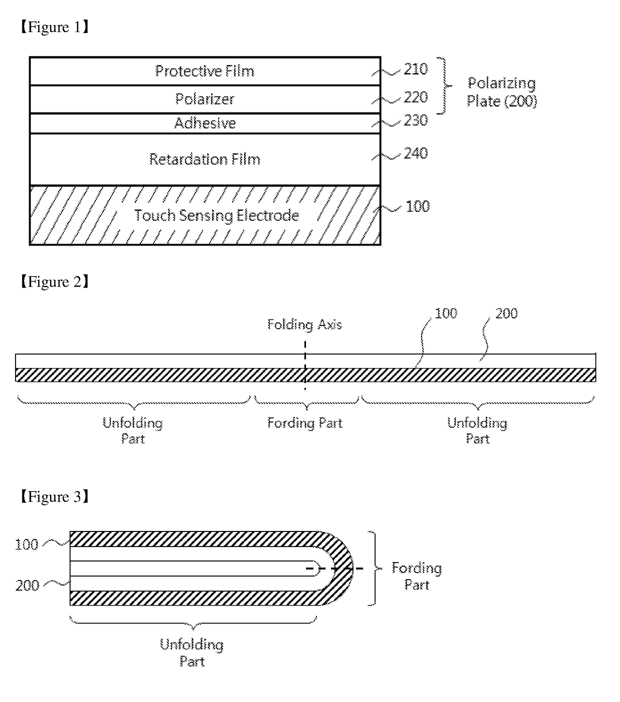 Touch sensing electrode integrally formed with polarizing plate, display device comprising same, and manufacturing method therefor
