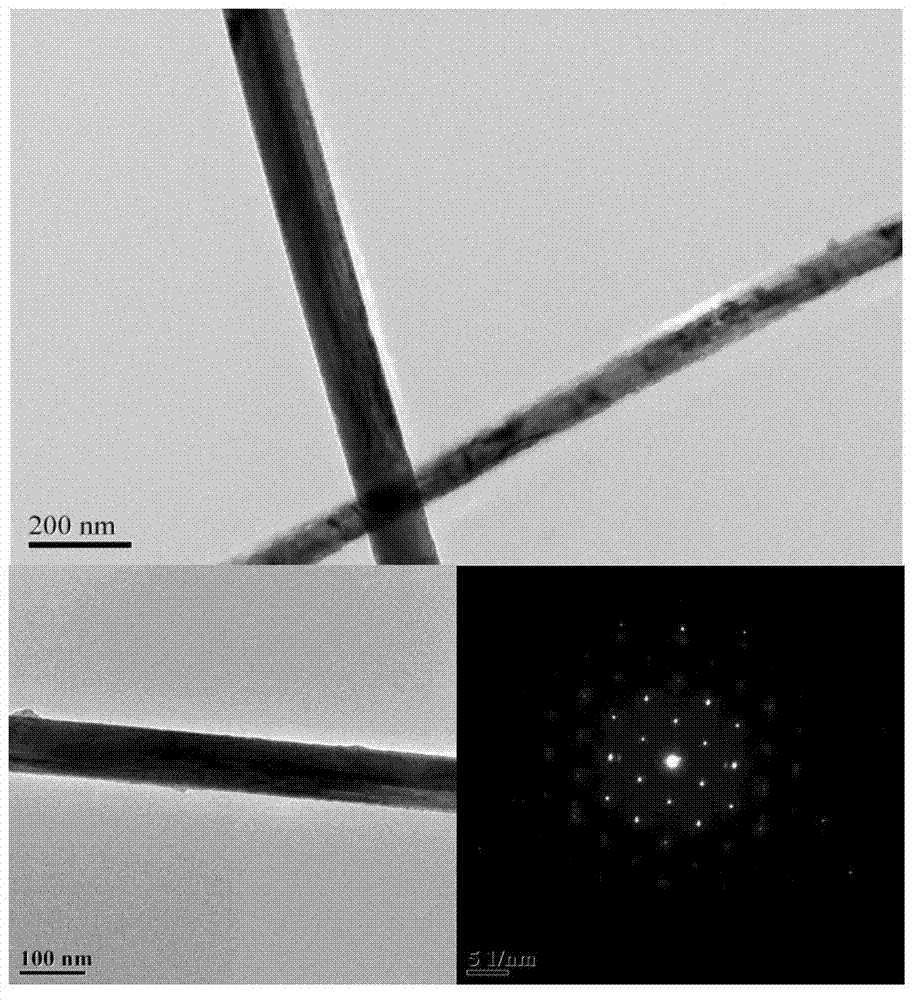 Preparation method of overlong copper nanowire and conductive copper nanowire film