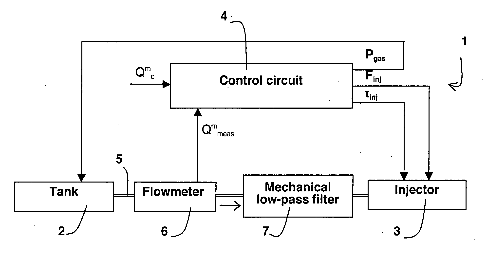 Device for injecting liquid precursors into a chamber in pulsed mode with measurement and control of the flowrate