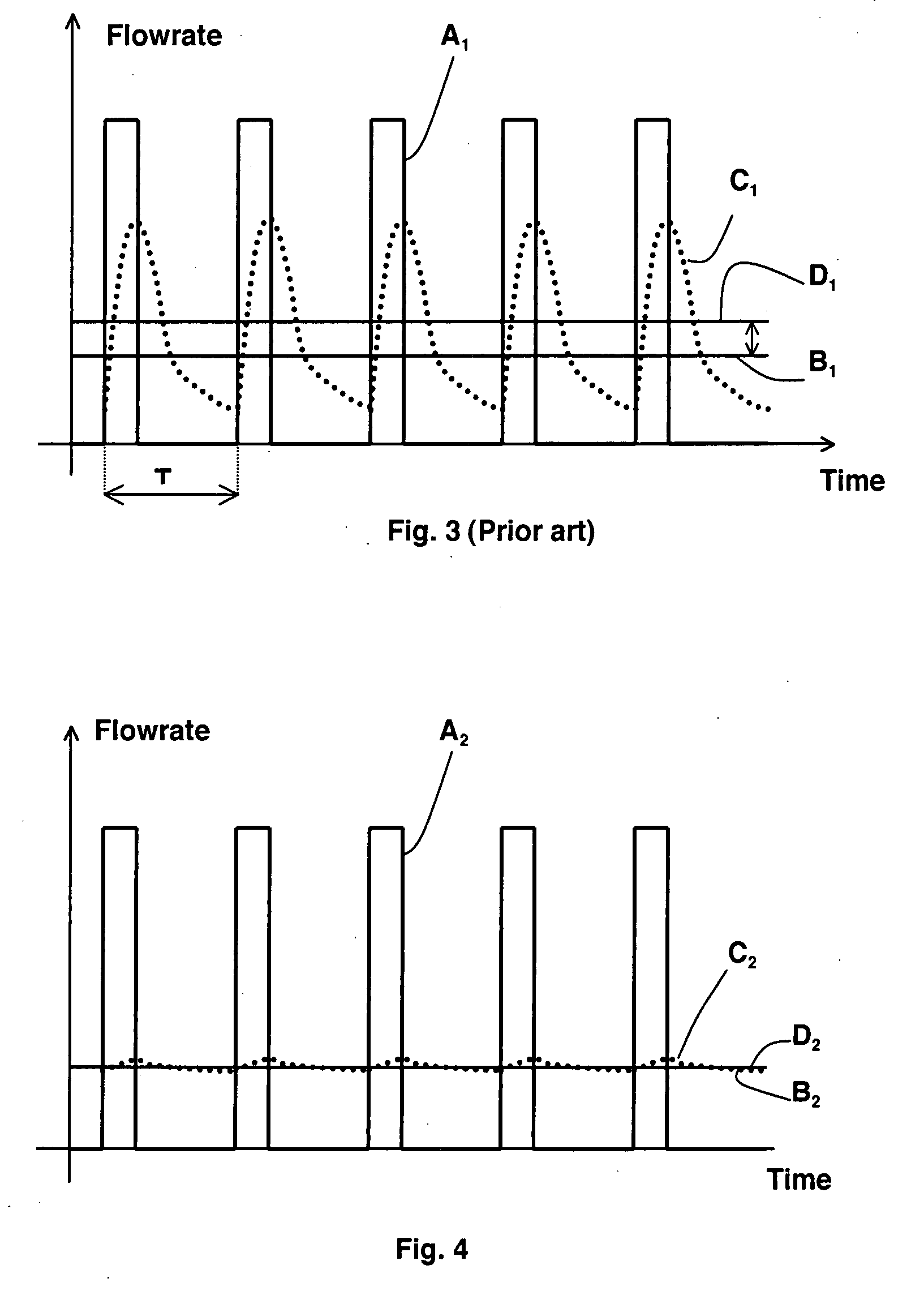 Device for injecting liquid precursors into a chamber in pulsed mode with measurement and control of the flowrate
