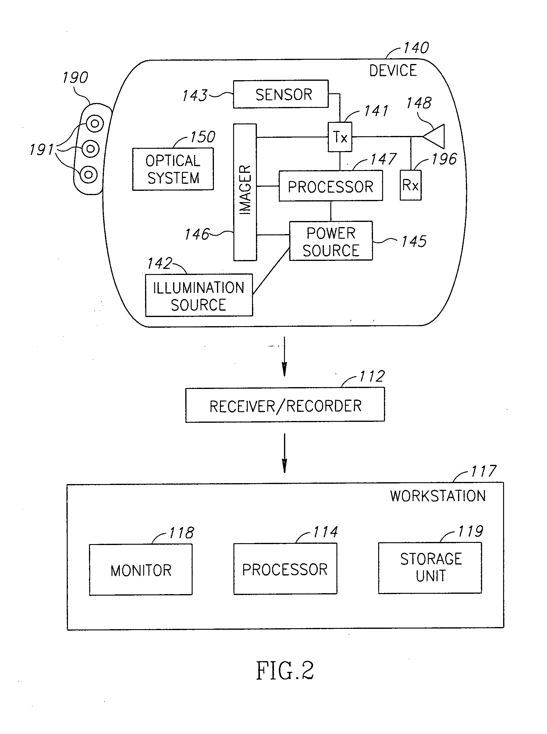 Device, system and method for in-vivo analysis