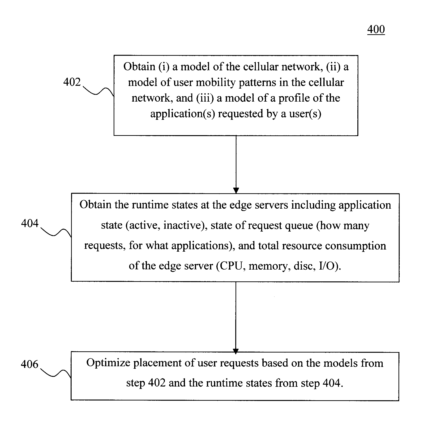 Techniques for mobility-aware dynamic service placement in mobile clouds