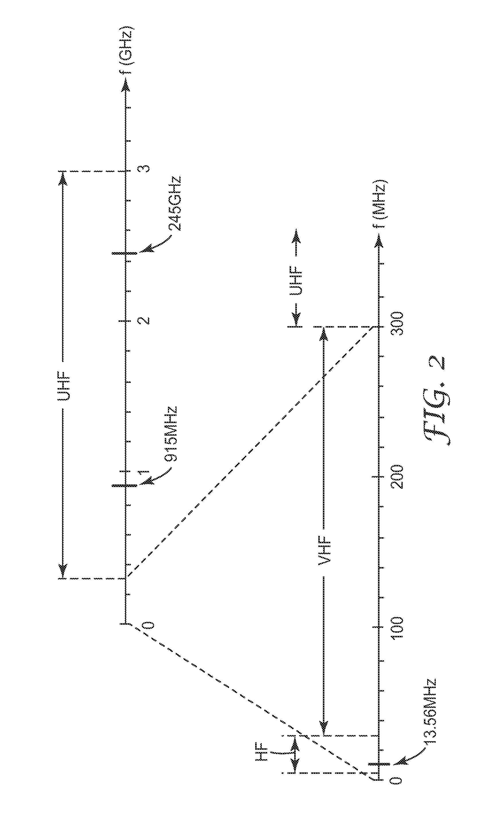 Transparent Micropatterned RFID Antenna and Articles Incorporating Same
