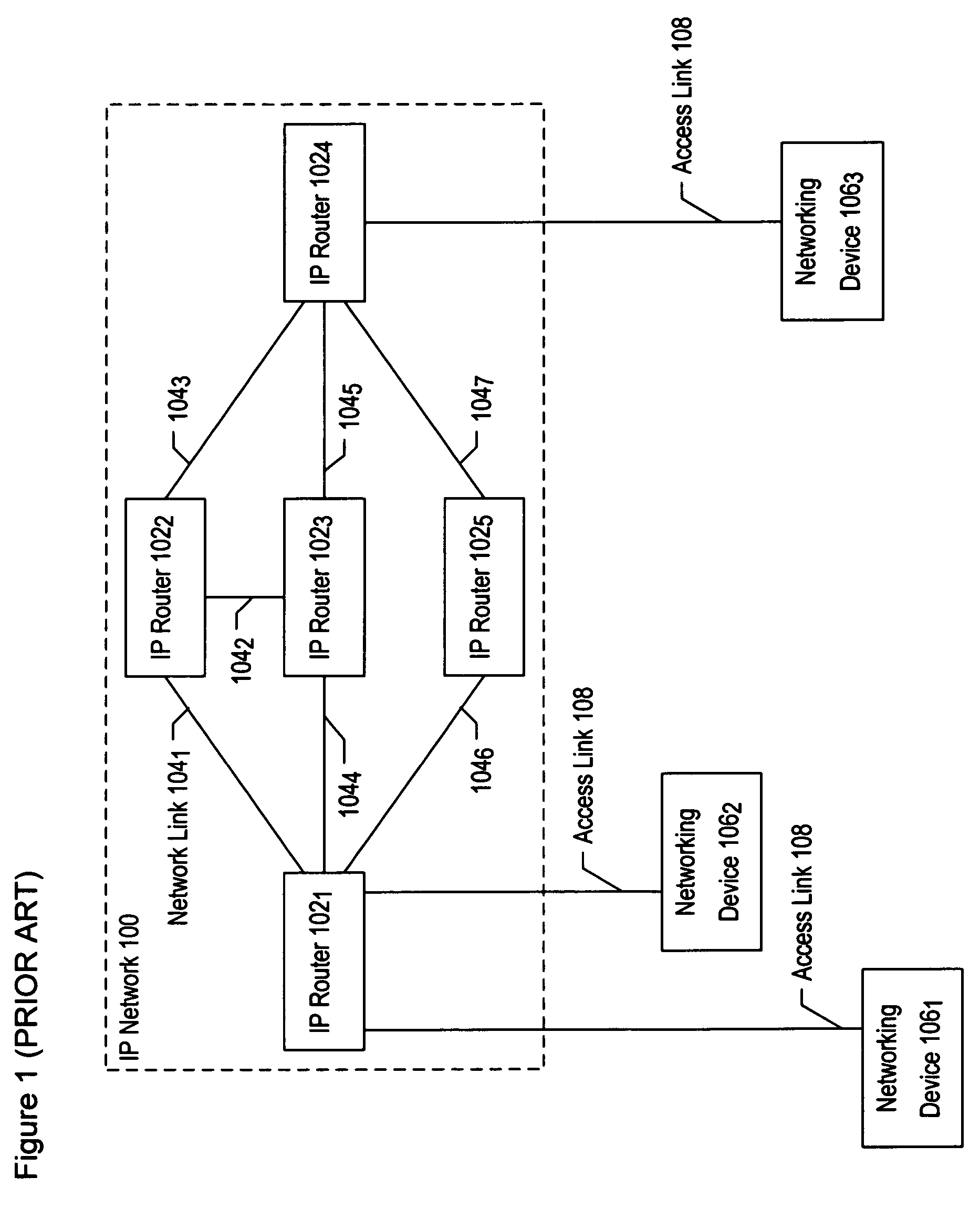 Method and apparatus for improved IP networks and high-quality services