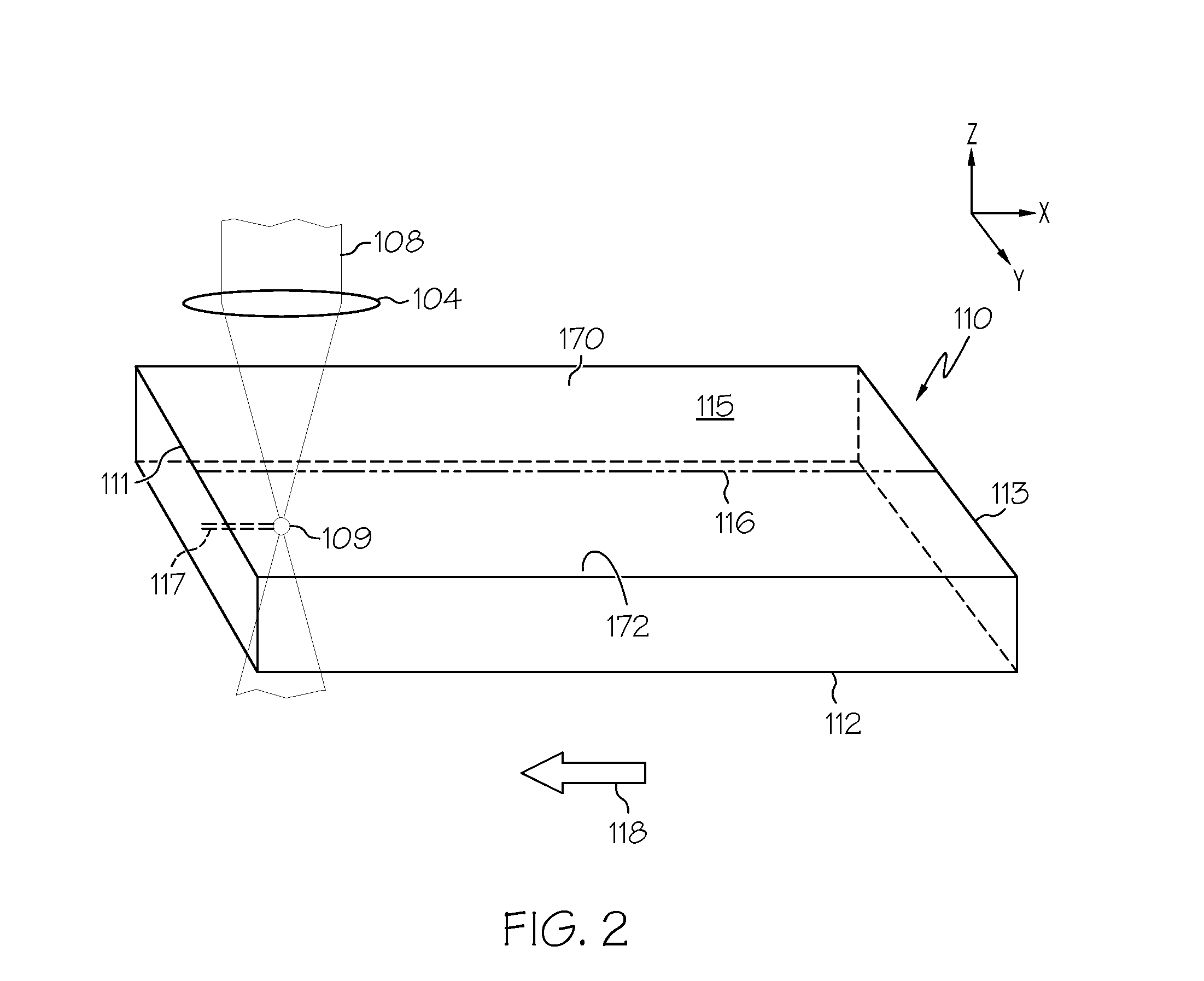 Methods for laser cutting articles from ion exchanged glass substrates