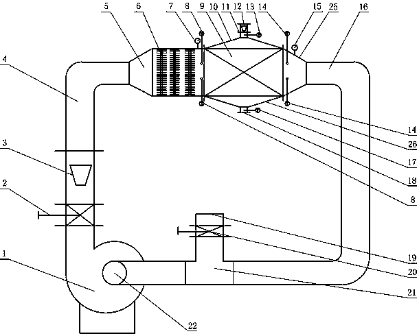 Gas-liquid heat exchanger heat transfer coefficient measuring device