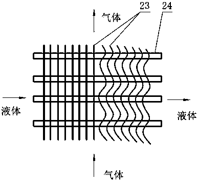 Gas-liquid heat exchanger heat transfer coefficient measuring device