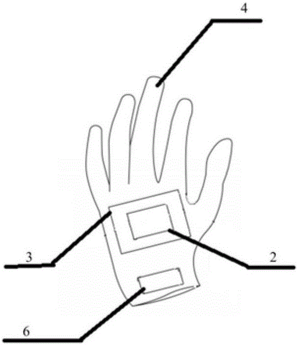Intelligent massaging glove