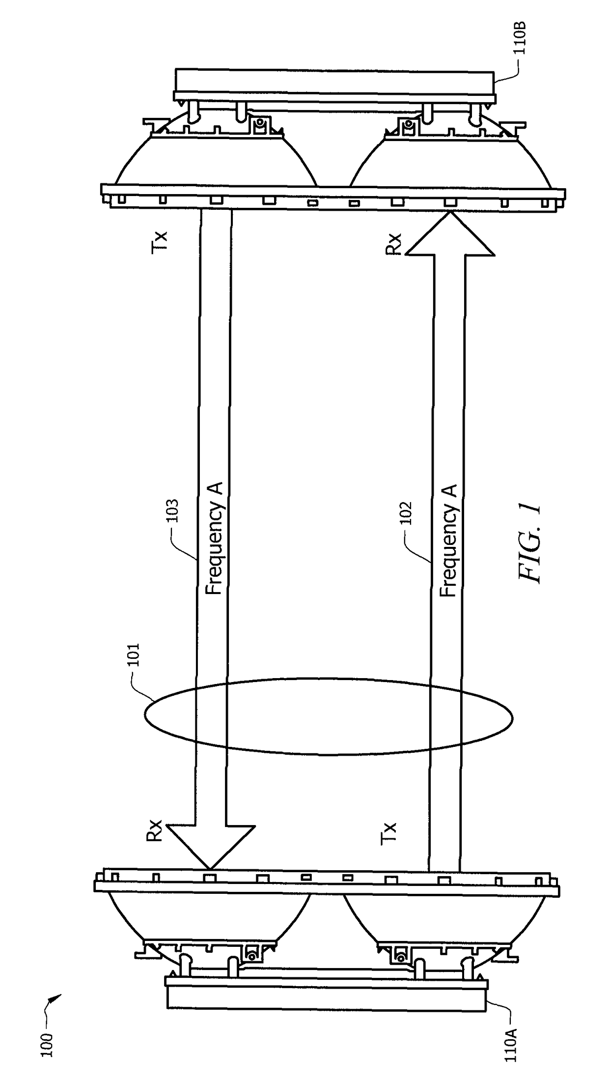 Systems and methods for mitigation of self-interference in spectrally efficient full duplex communications