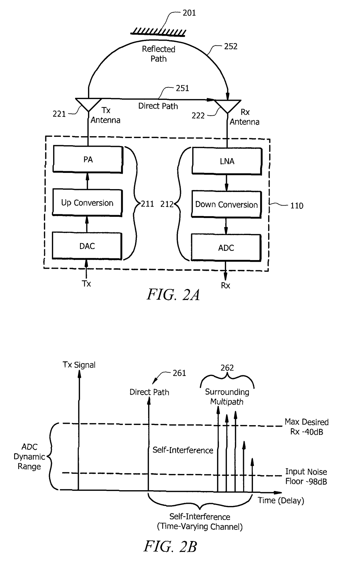 Systems and methods for mitigation of self-interference in spectrally efficient full duplex communications