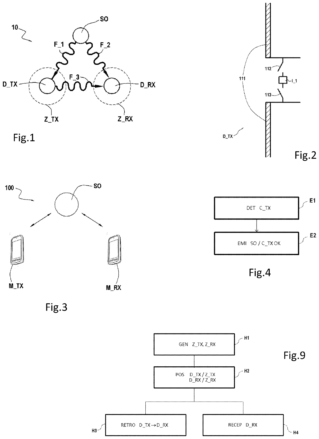 Method for generating at least one backscattering zone of an ambient signal and/or for receiving a backscattered ambient signal