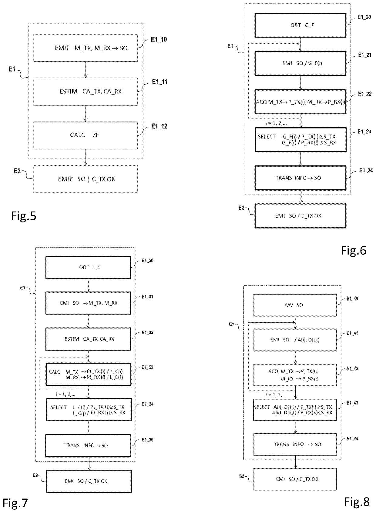 Method for generating at least one backscattering zone of an ambient signal and/or for receiving a backscattered ambient signal