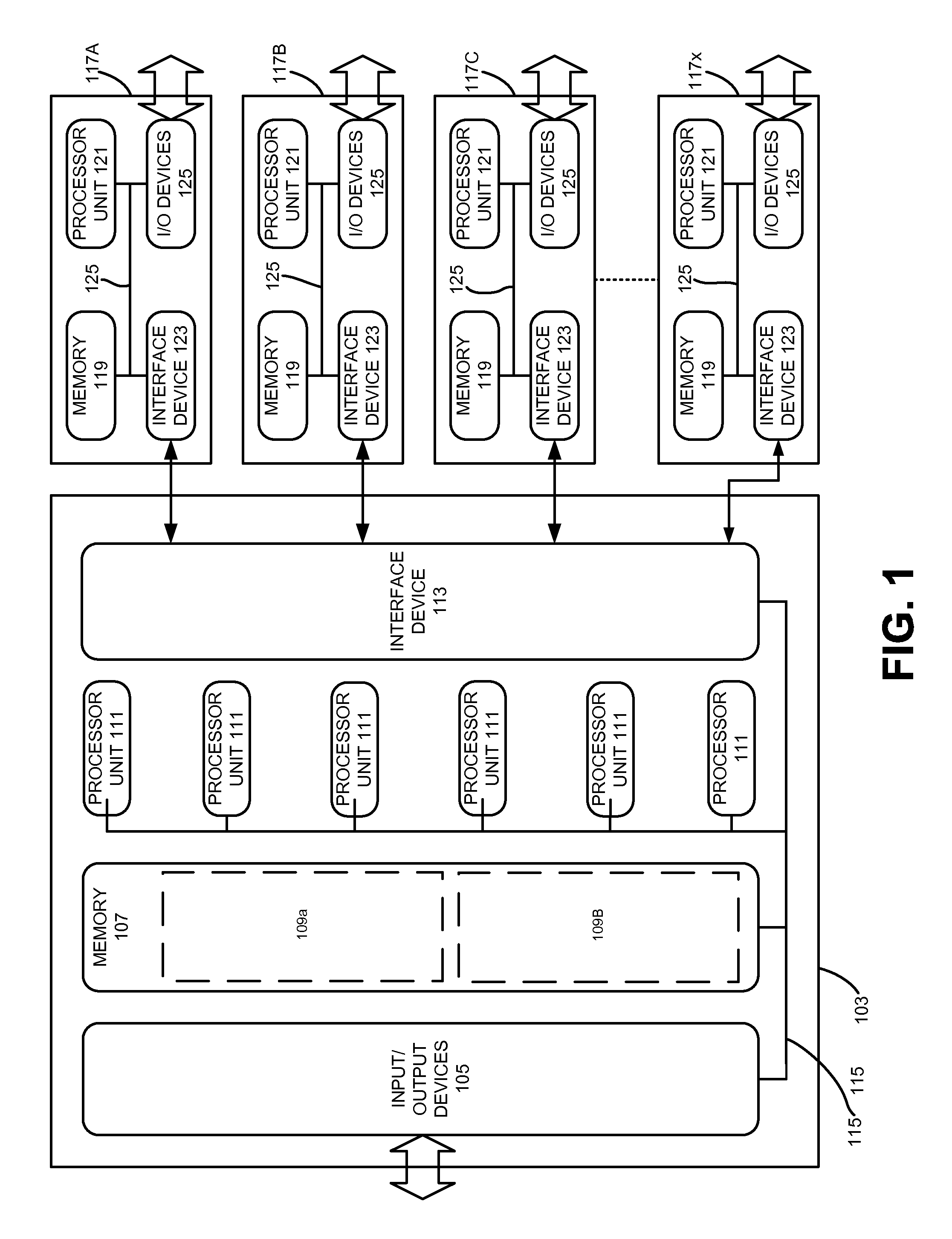 Estimation of Power and Thermal Profiles