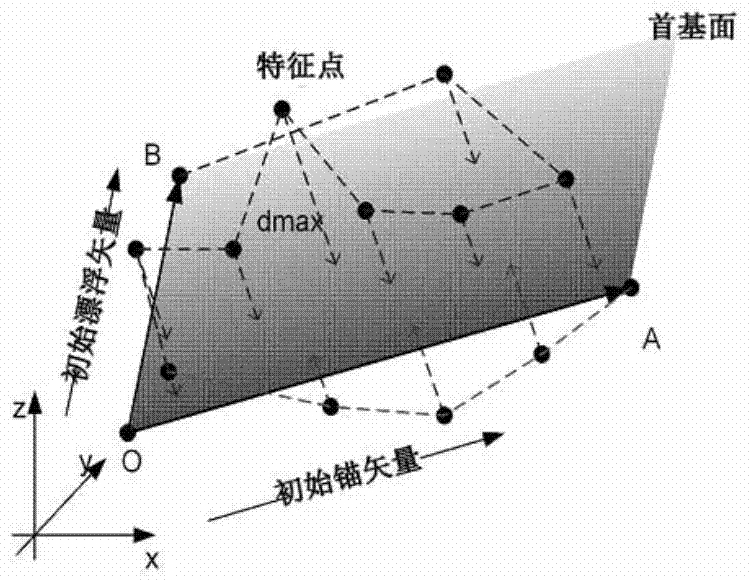 A Simultaneous Synthetic Map Simulation Method of River Network Elements and Dem Based on 3D Douglas-Peucker Algorithm