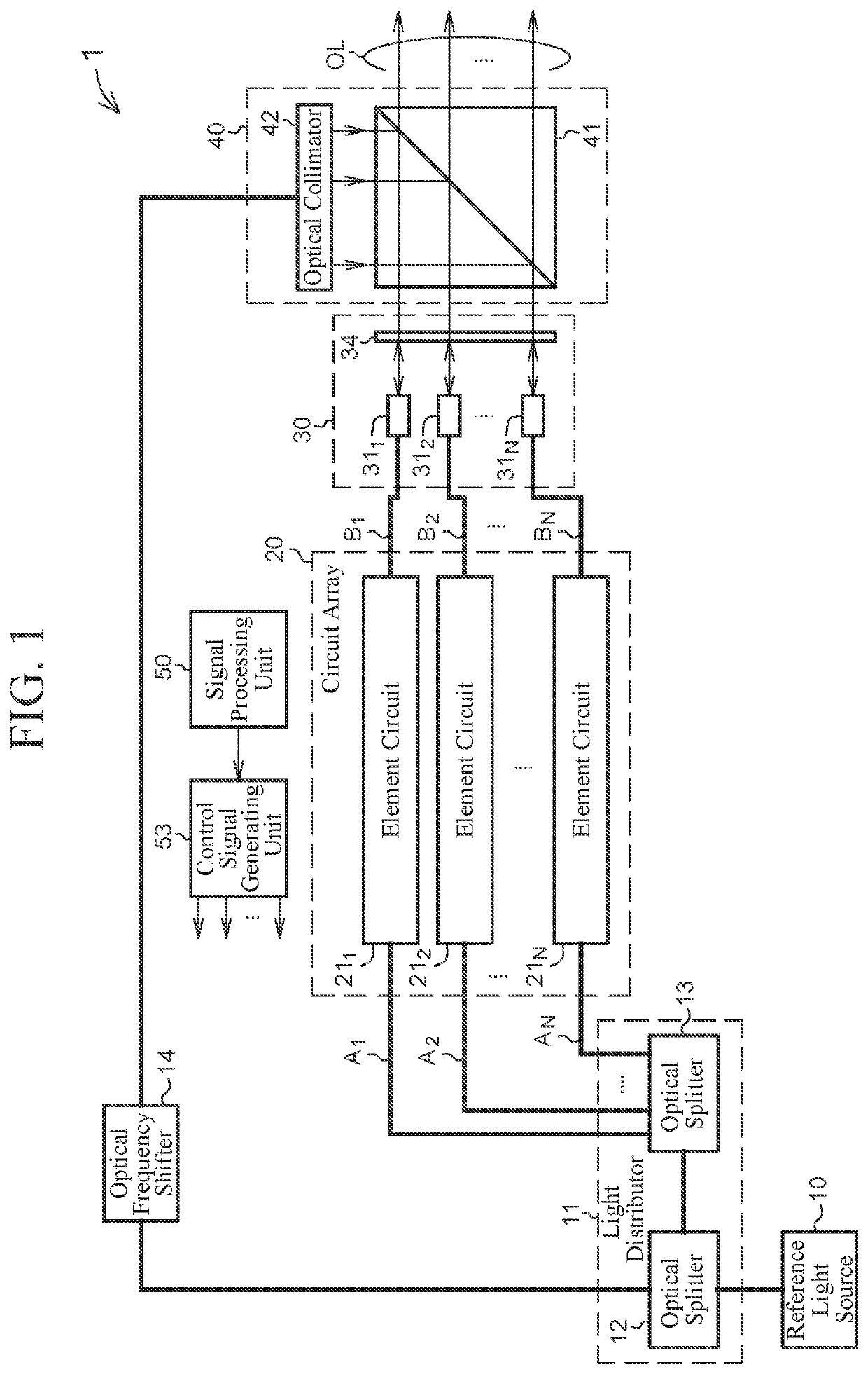 Laser device