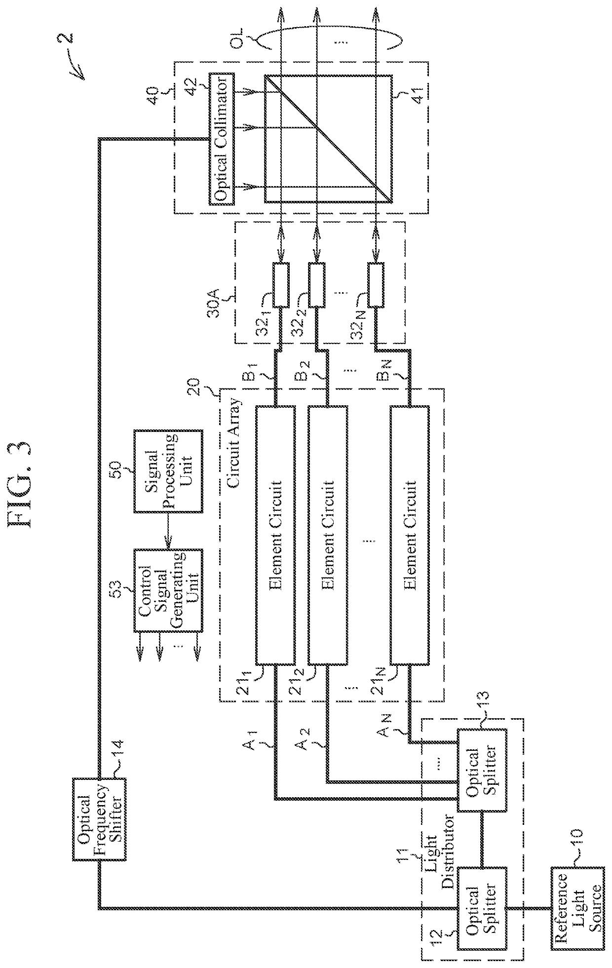 Laser device