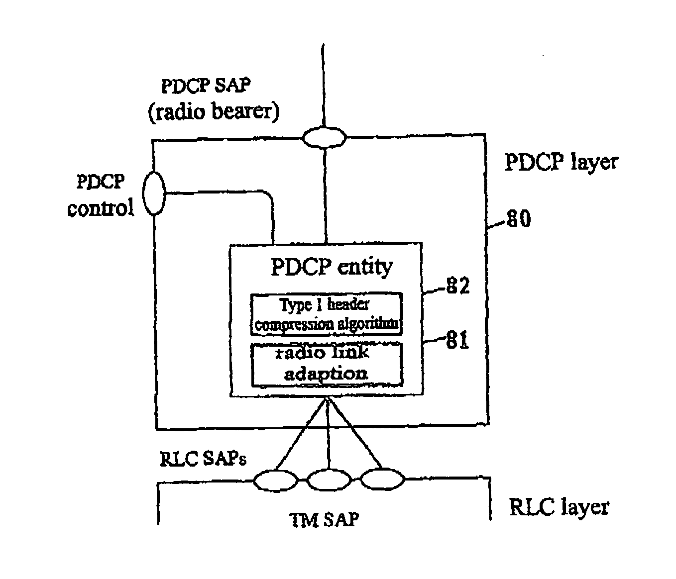 Apparatus and Method for Radio Transmission of Real-Time Ip Packets Using Header Compression Technique
