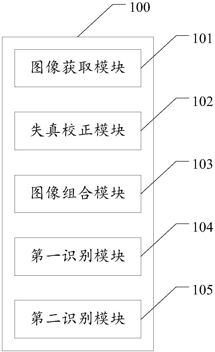 Vehicle recognition method and apparatus, inspection system, storage medium, and electronic equipment
