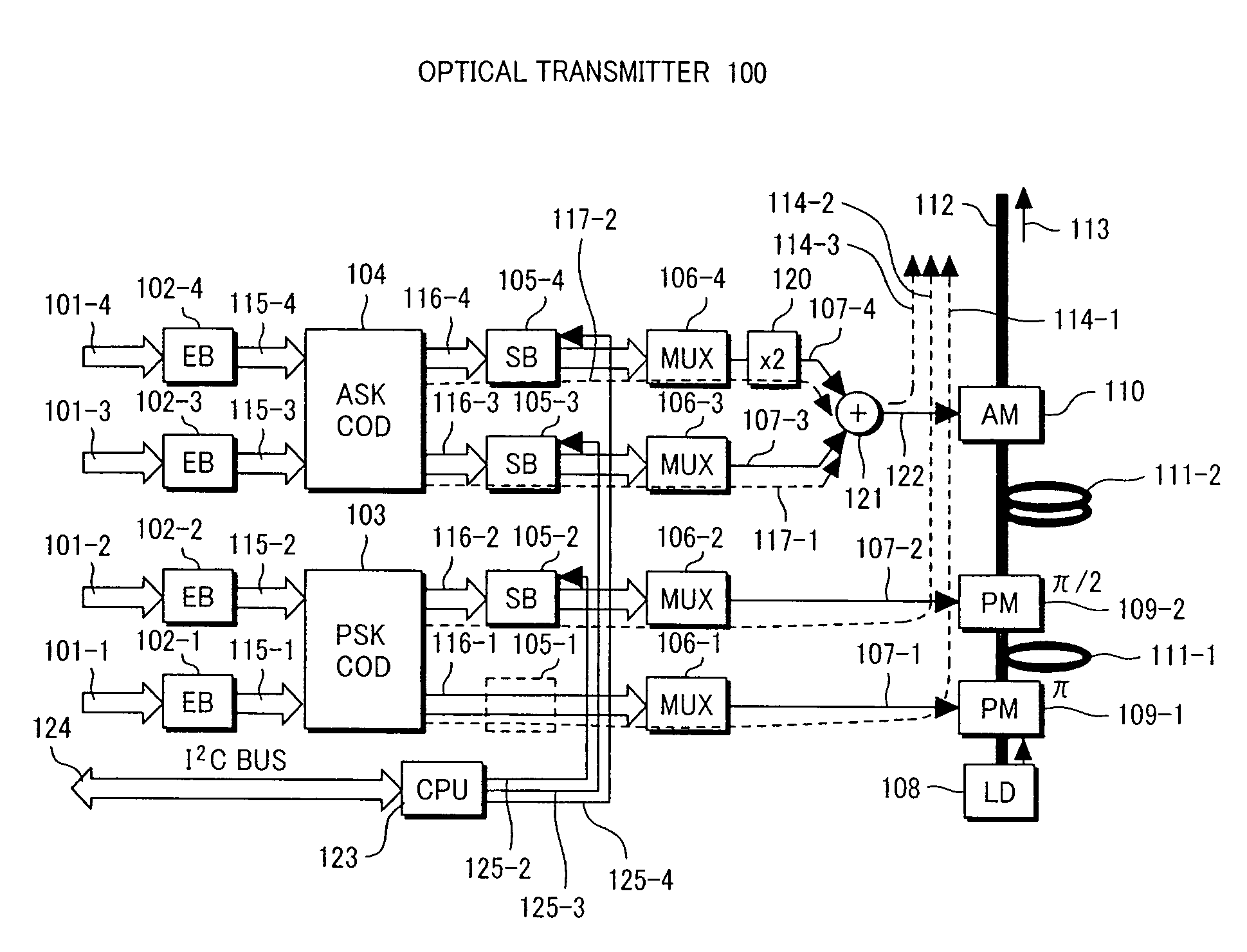Optical transmission equipment and integrated circuit