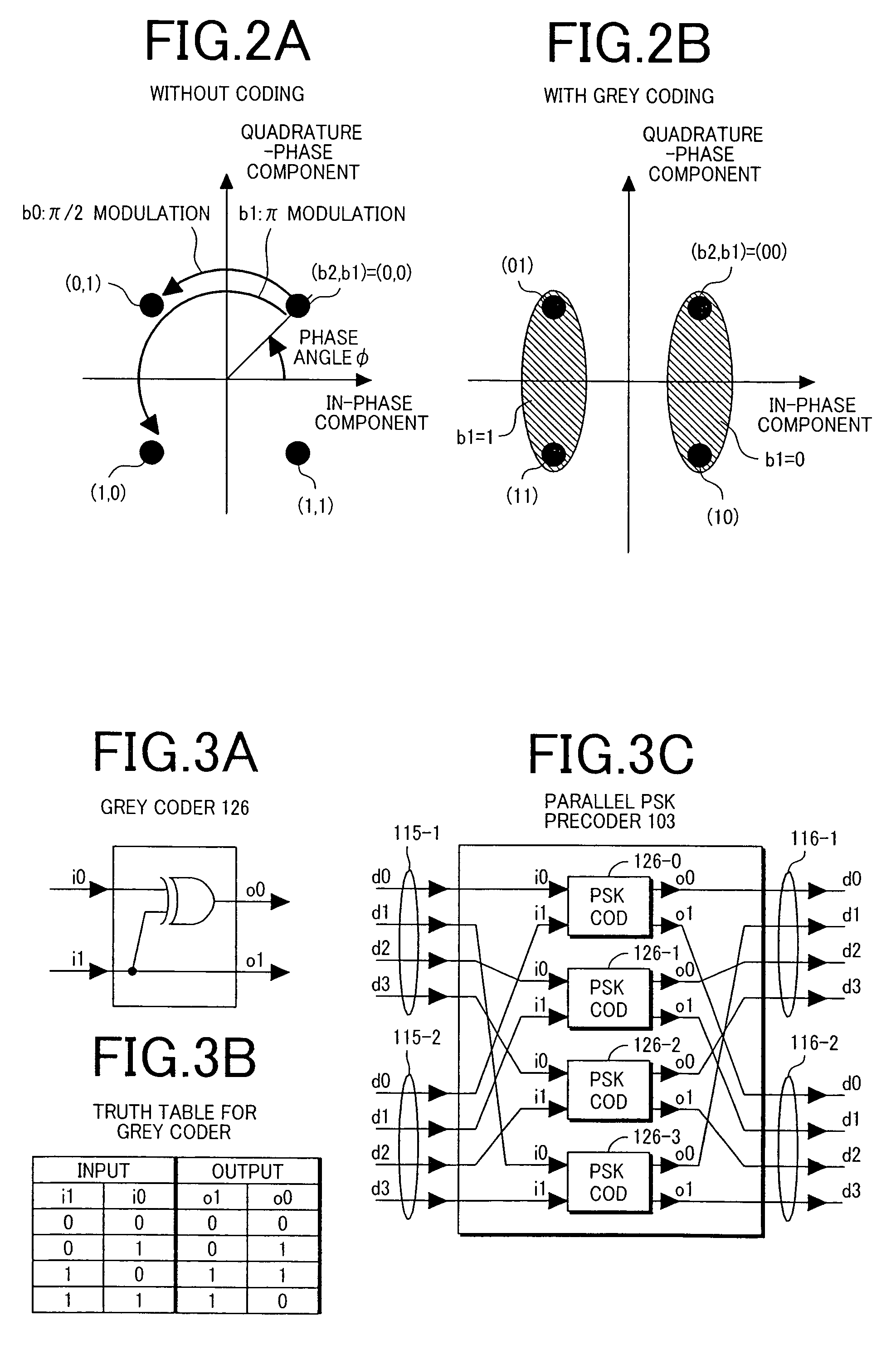 Optical transmission equipment and integrated circuit