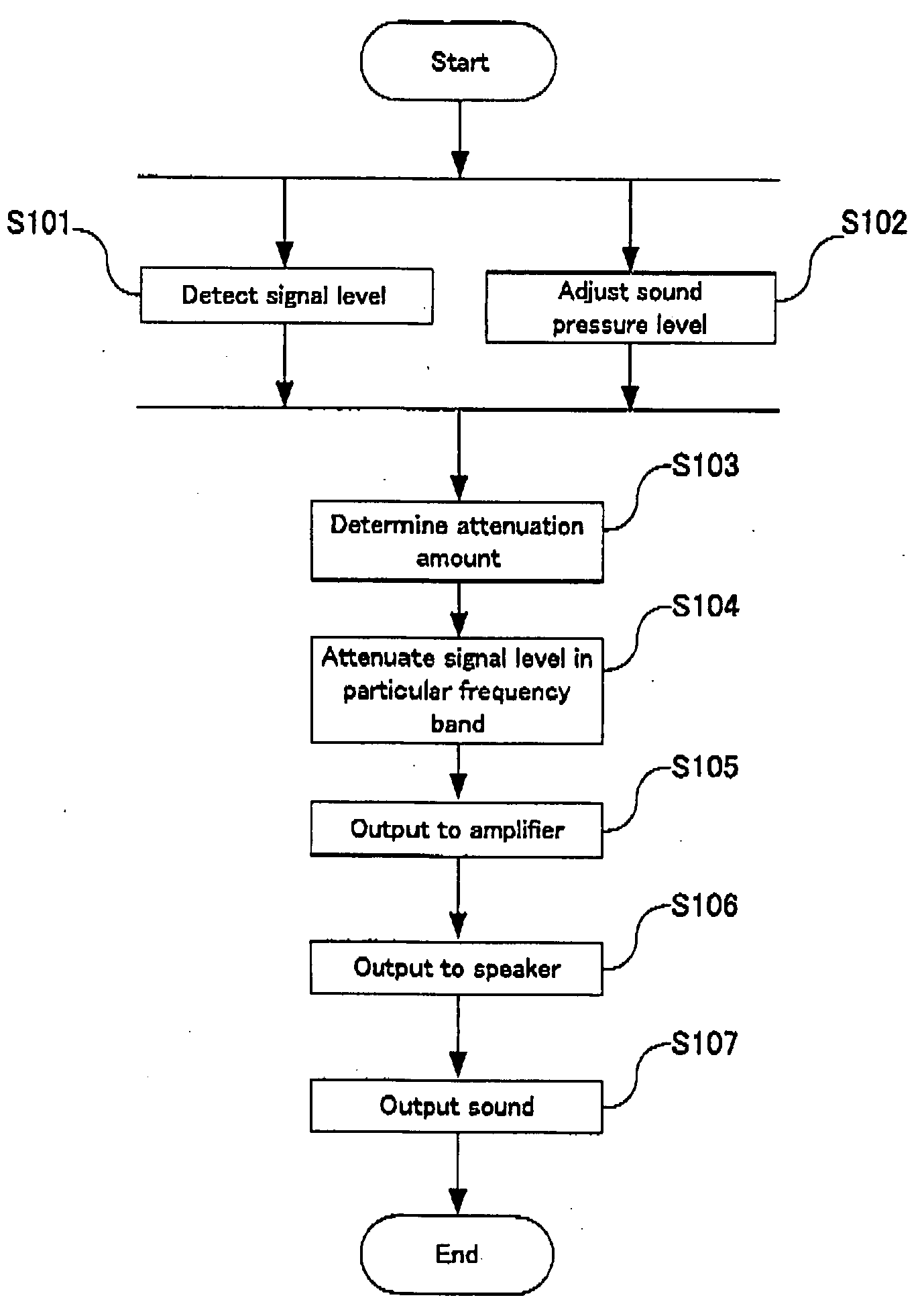 Audio Reproducing Apparatus and Method, and Computer Program