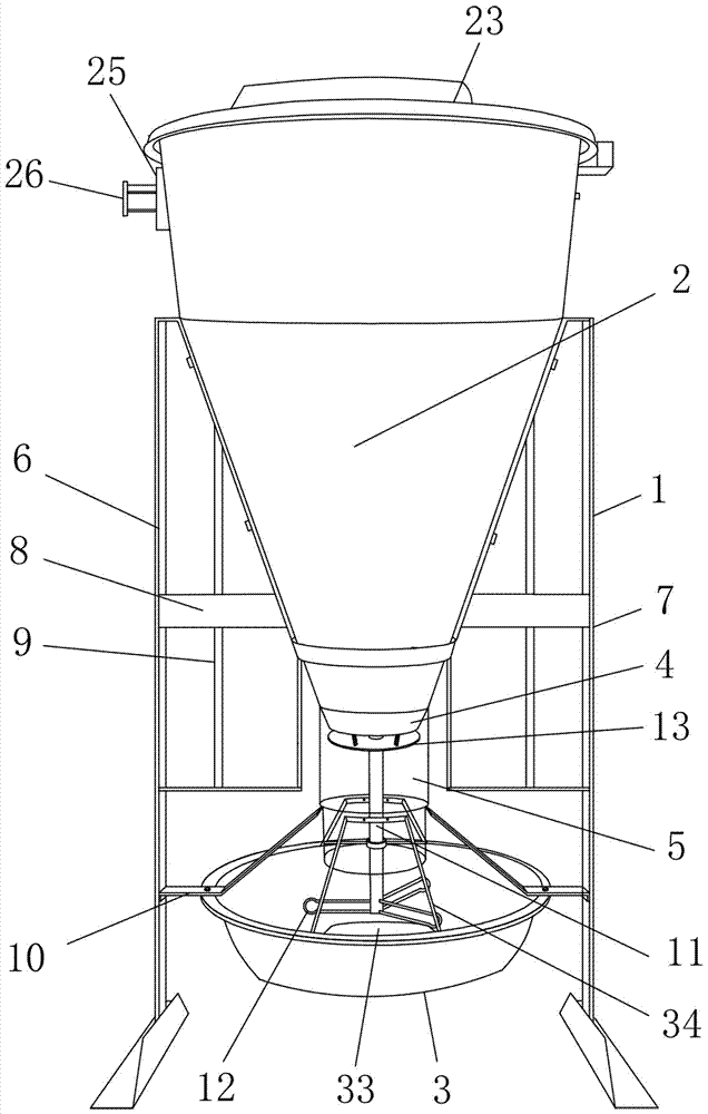 Novel anti-blocking feed barrel