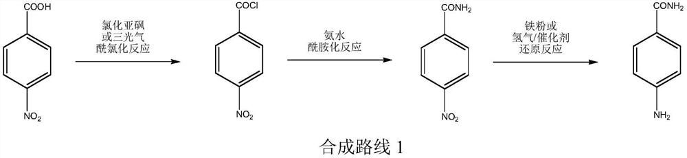 A kind of production technology of p-aminobenzamide