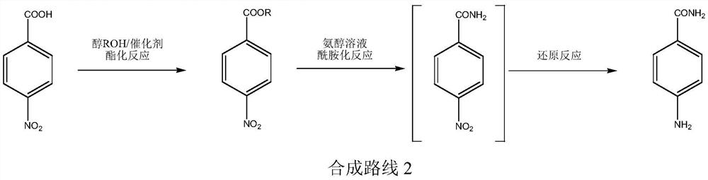A kind of production technology of p-aminobenzamide