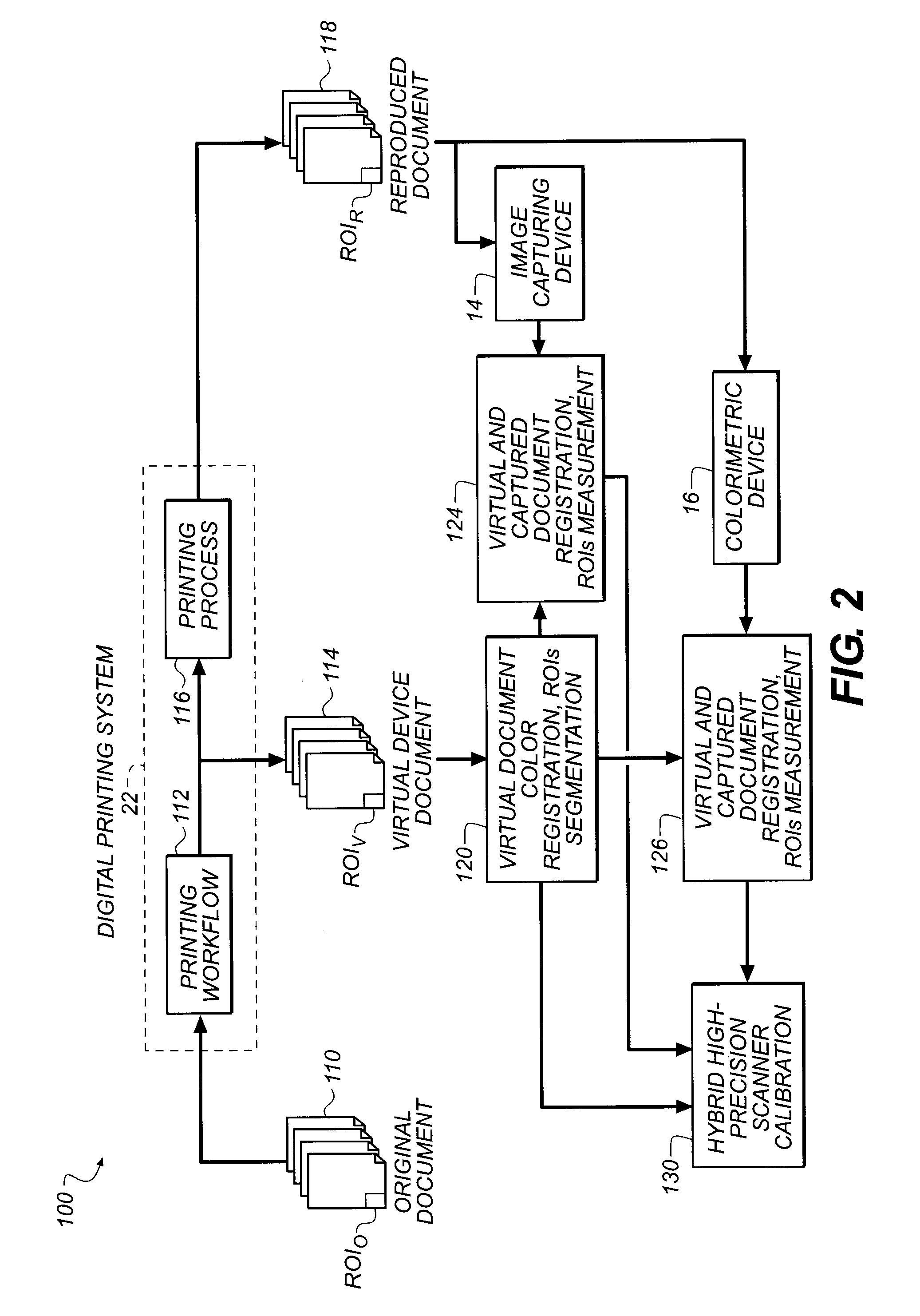 Image control system and method