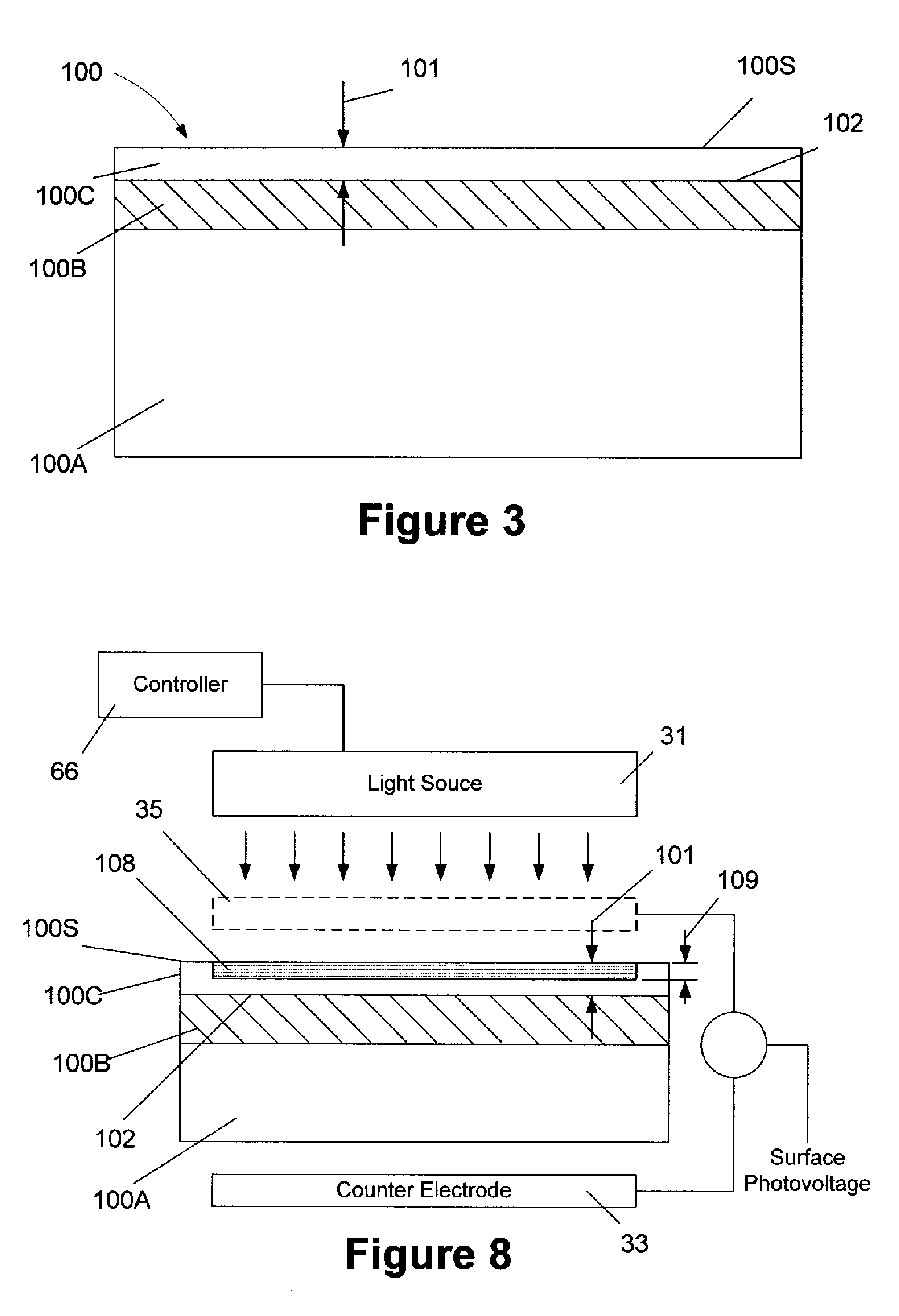 Methods of determining characteristics of doped regions on device wafers, and system for accomplishing same