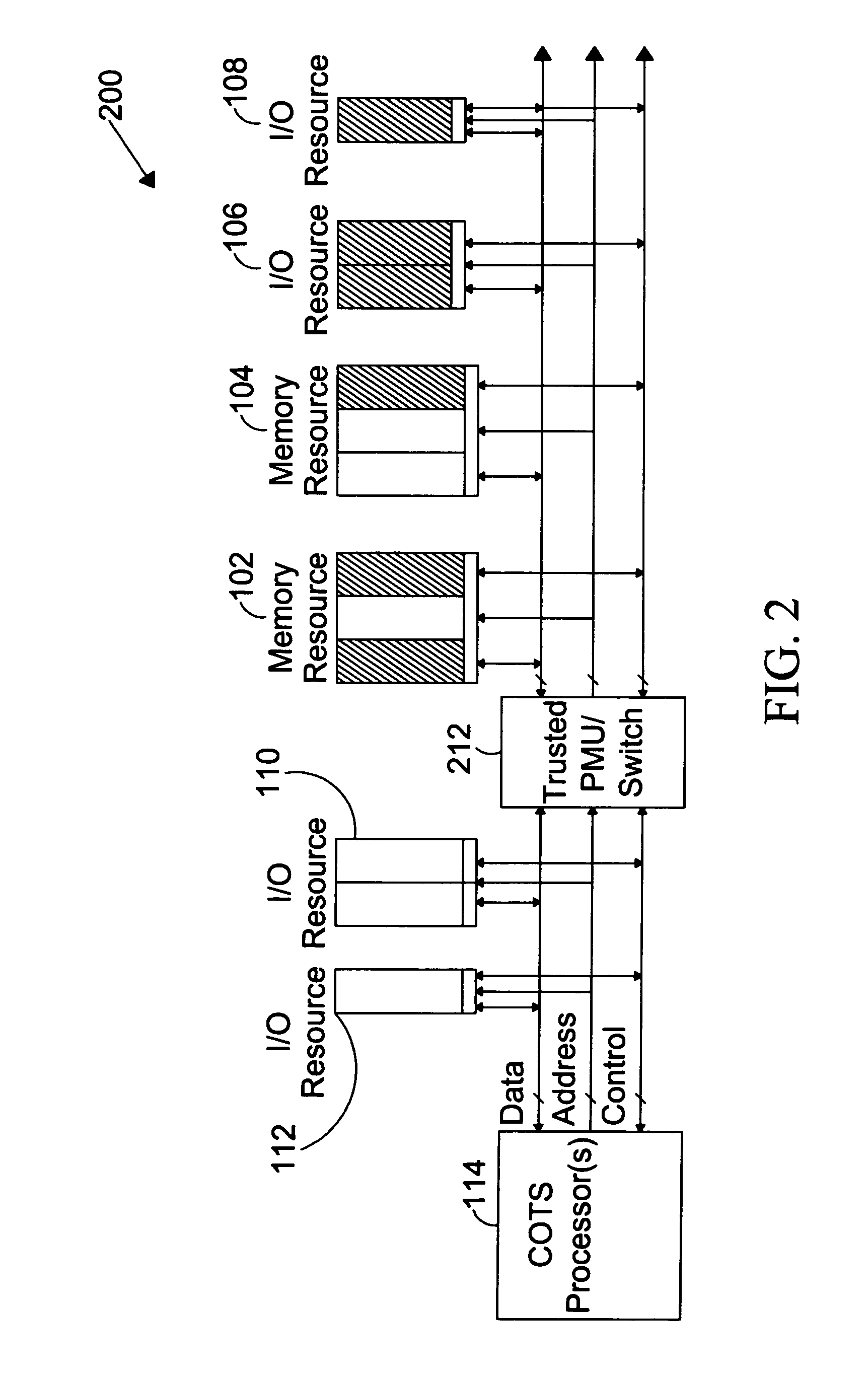 System for providing secure and trusted computing environments through a secure computing module