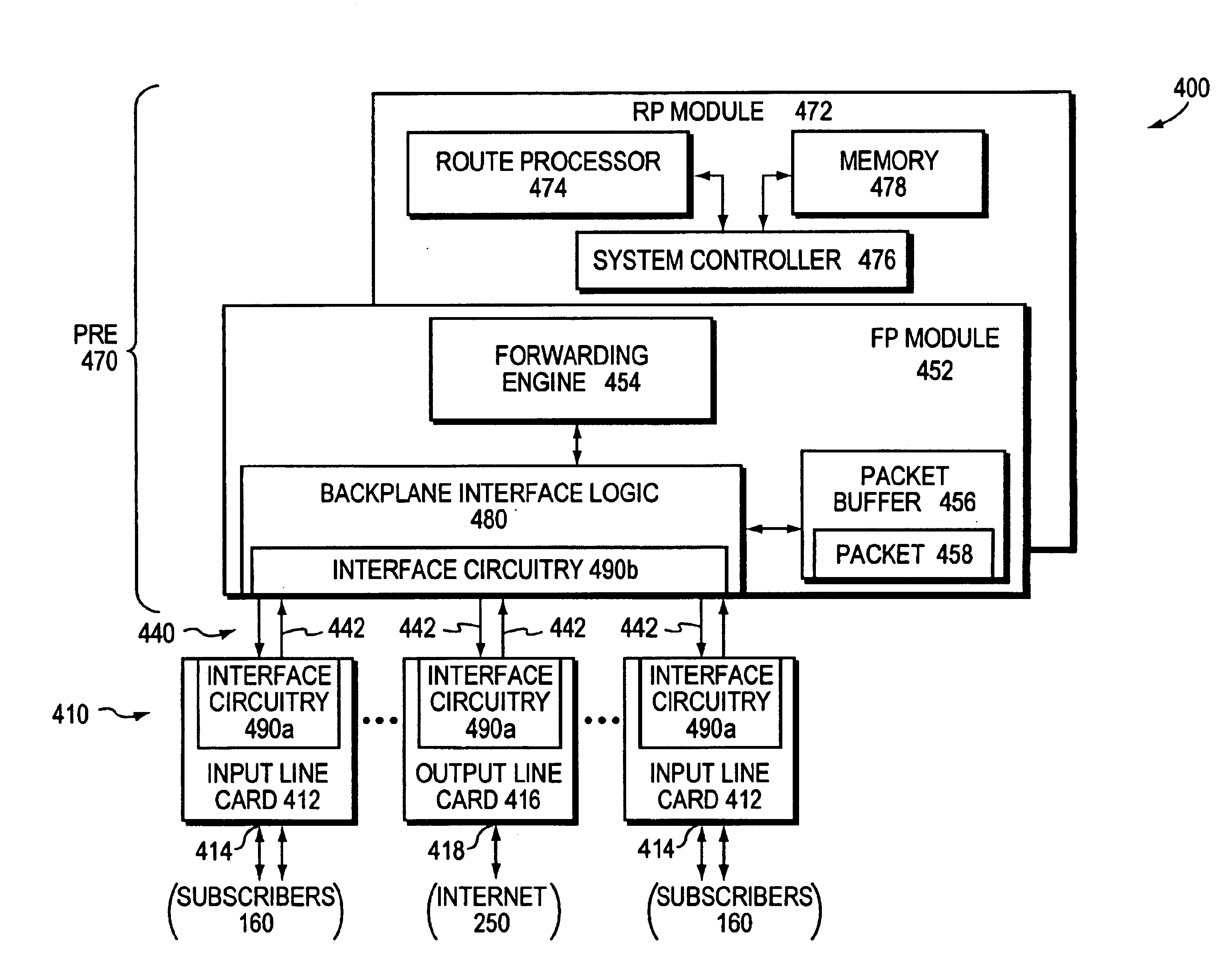 Data plane restart without state change in a control plane of an intermediate network node
