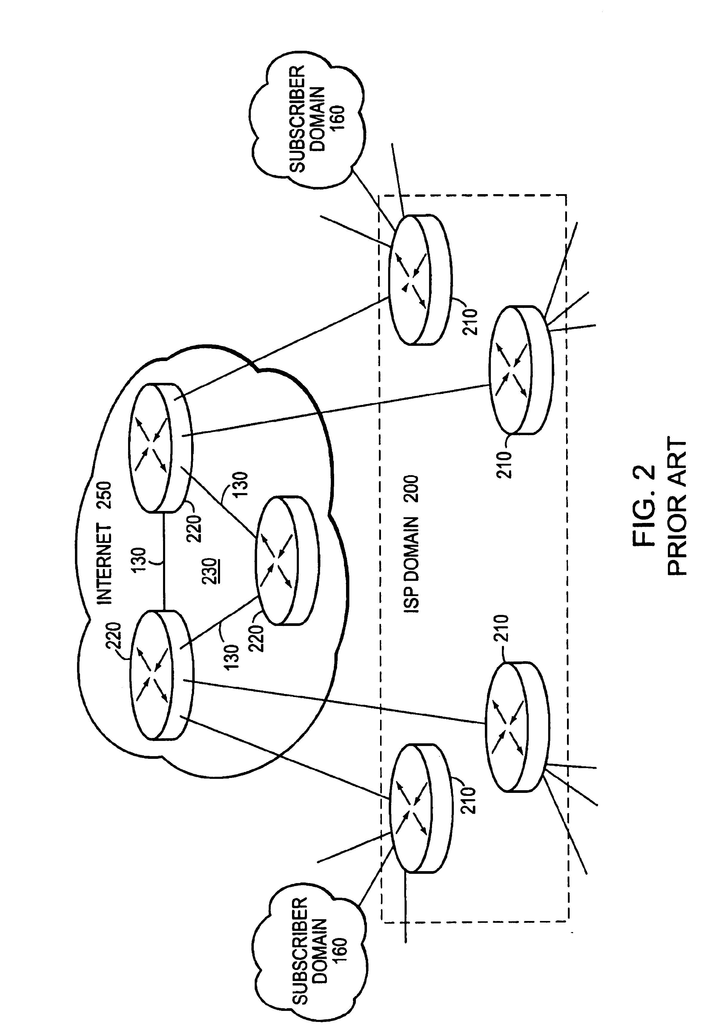 Data plane restart without state change in a control plane of an intermediate network node