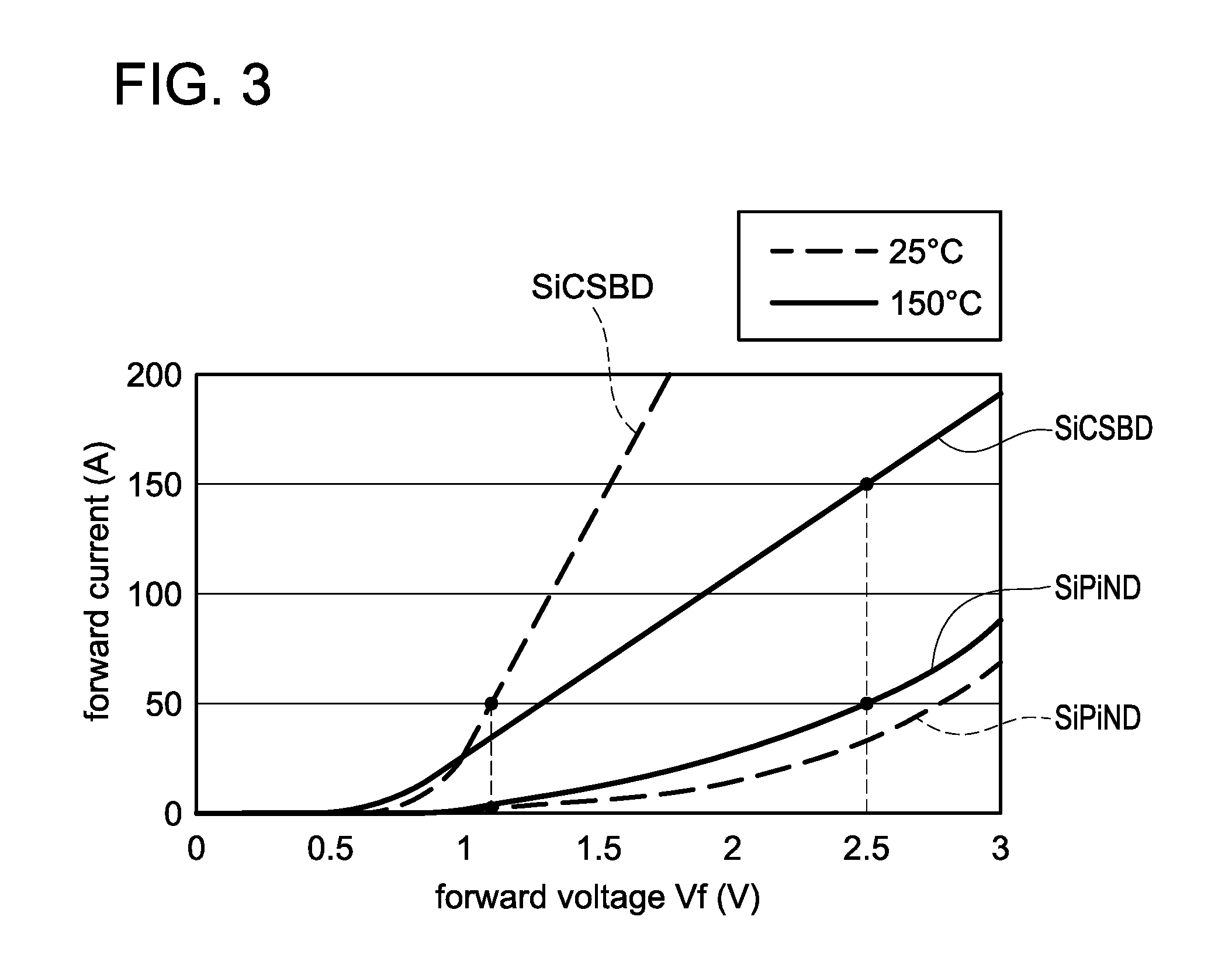 Flyback diode and on-board power source device