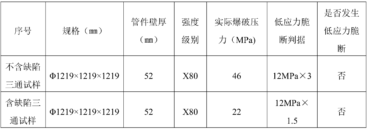 Test evaluation method for preventing three-way low-stress brittle fracture