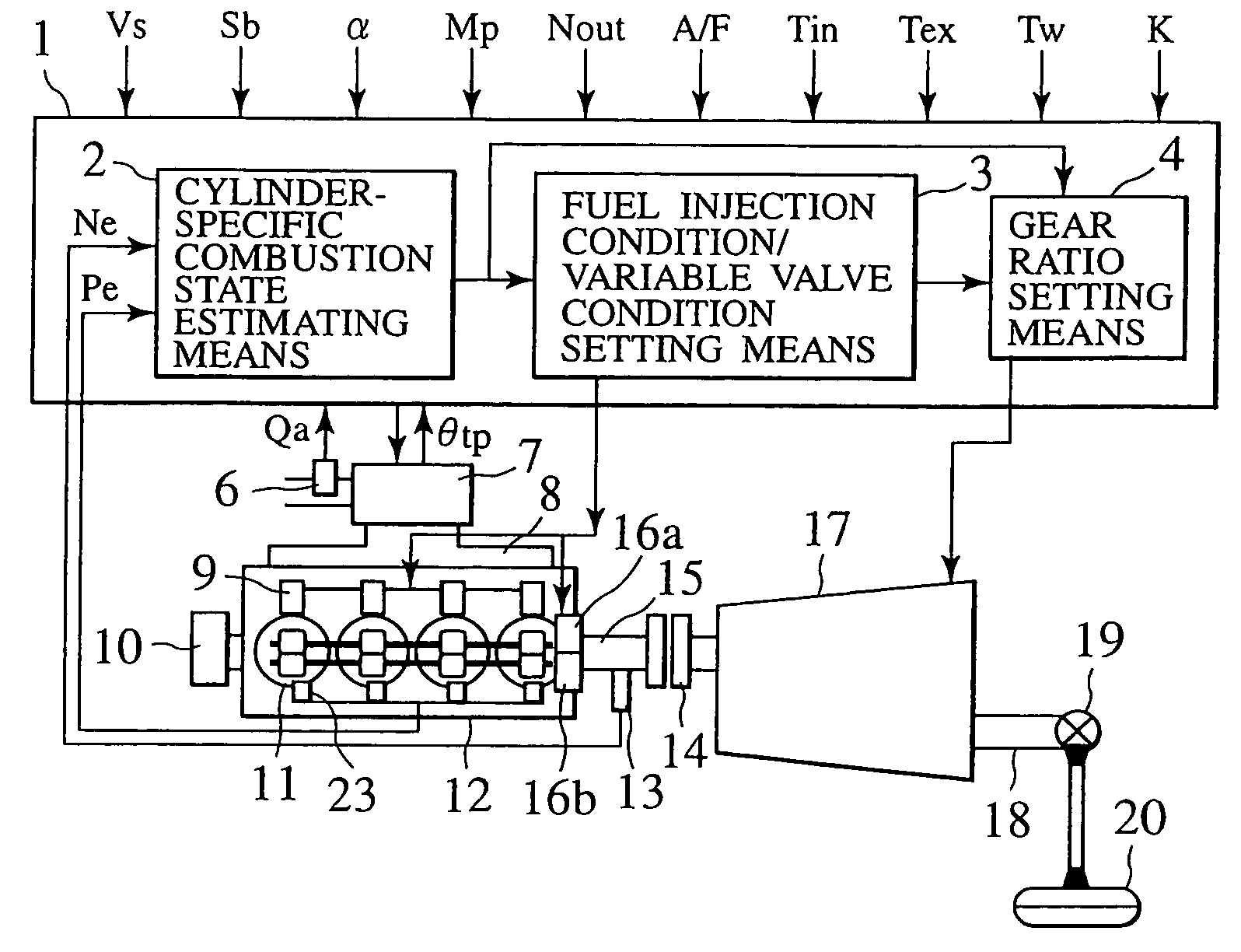 Control apparatus and control method for multi-cylinder engine