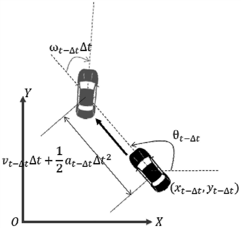 Mobile camera distance measurement early warning method and early warning device