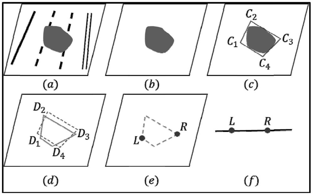 Mobile camera distance measurement early warning method and early warning device