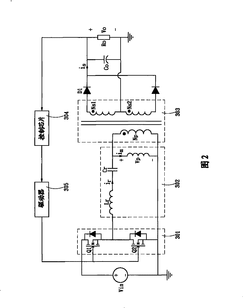 Resonant converter provided with phase shift output route