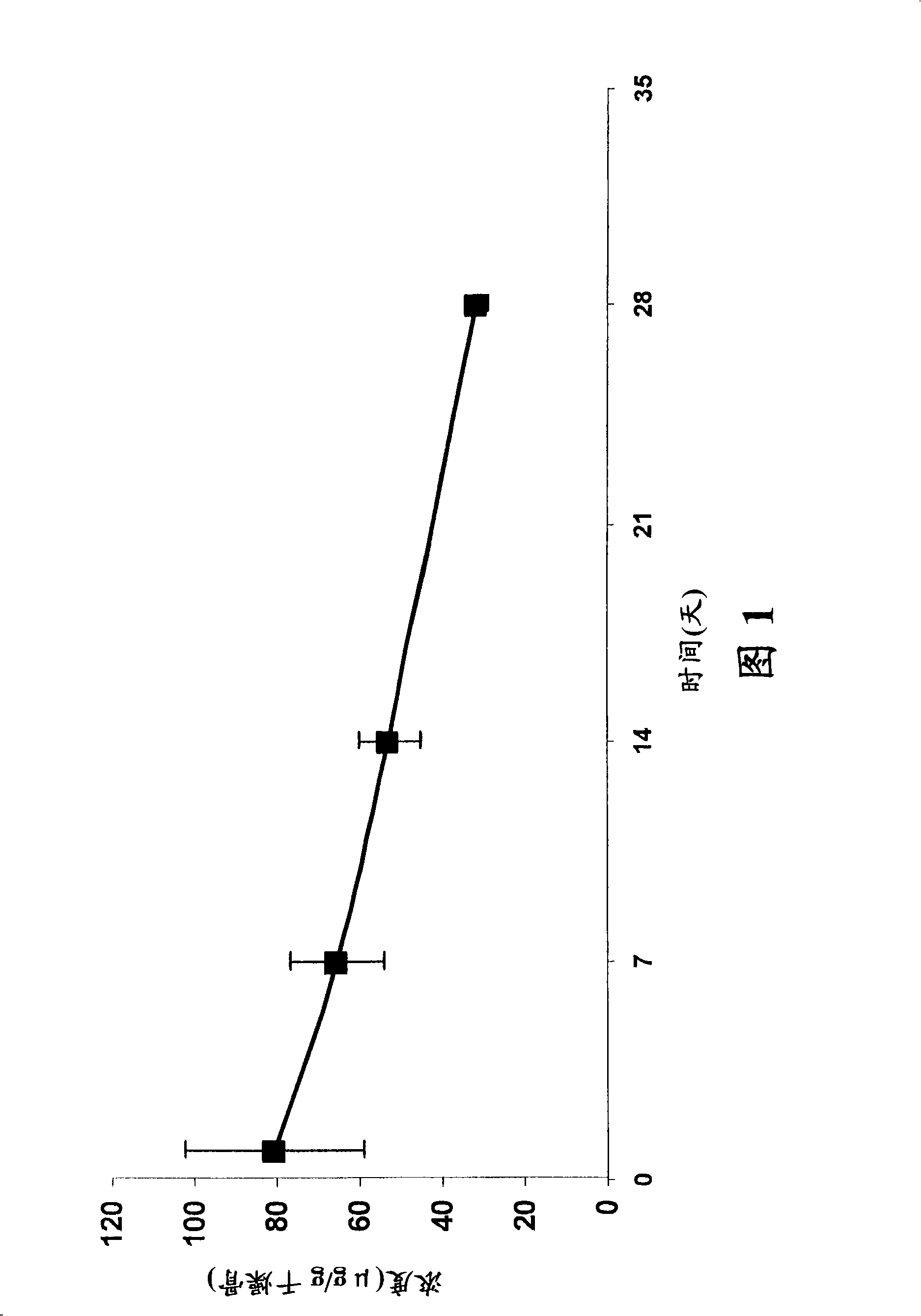 Phosphonated fluoroquinolones, antibacterial analogs thereof, and methods for the prevention and treatment of bone and joint infections