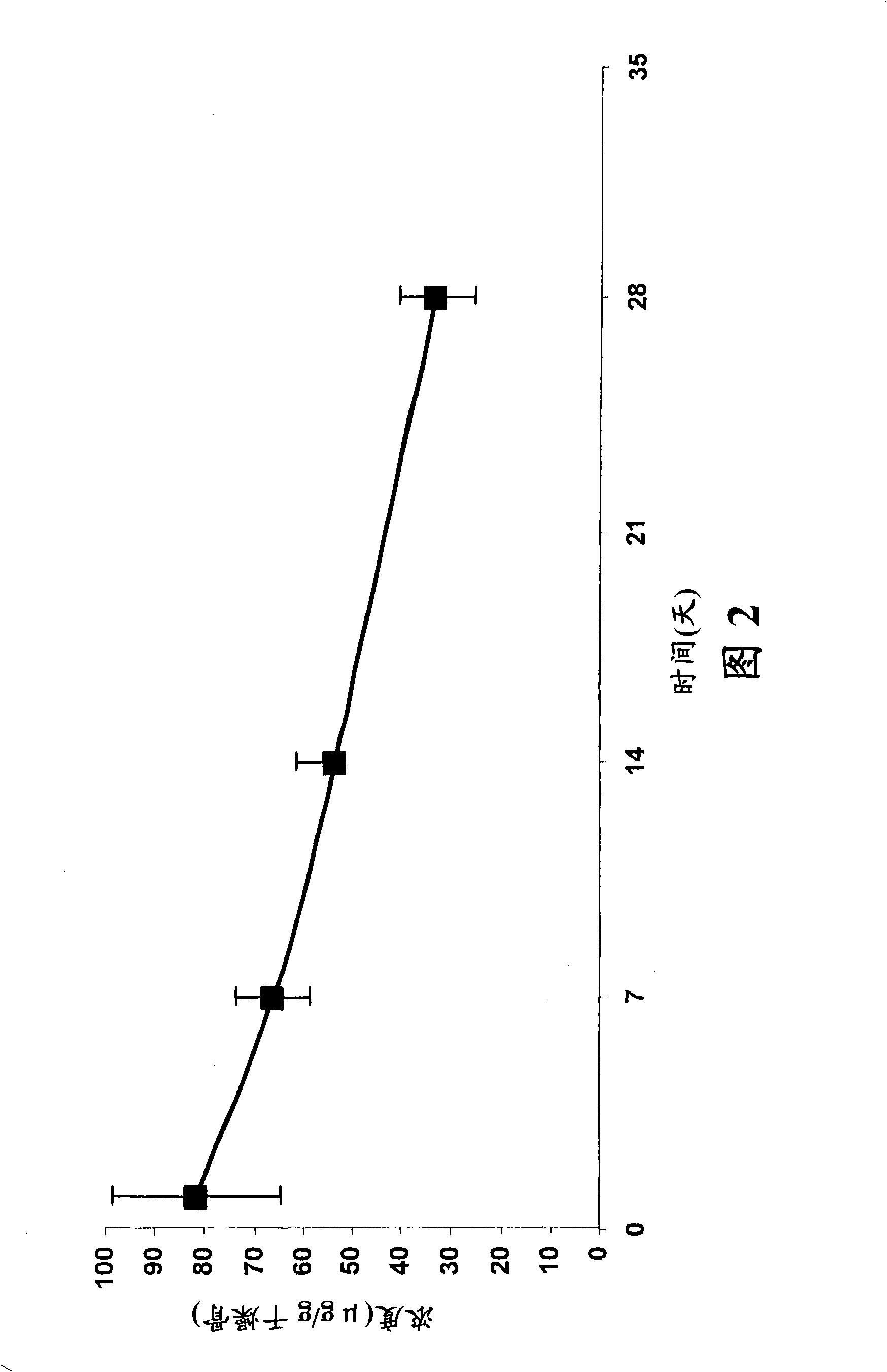 Phosphonated fluoroquinolones, antibacterial analogs thereof, and methods for the prevention and treatment of bone and joint infections