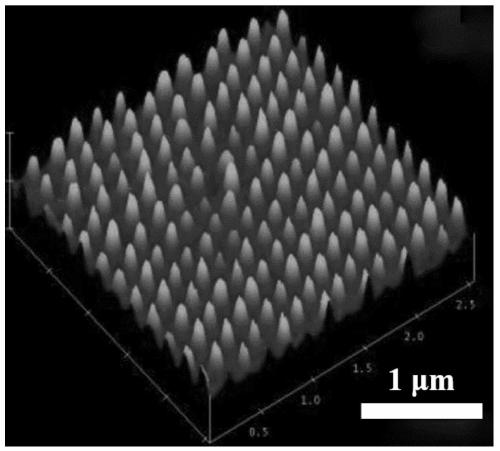 A quantum dot fluorescent solar concentrator based on spectral upconversion technology, a flat-panel concentrator photovoltaic device, and a preparation method thereof