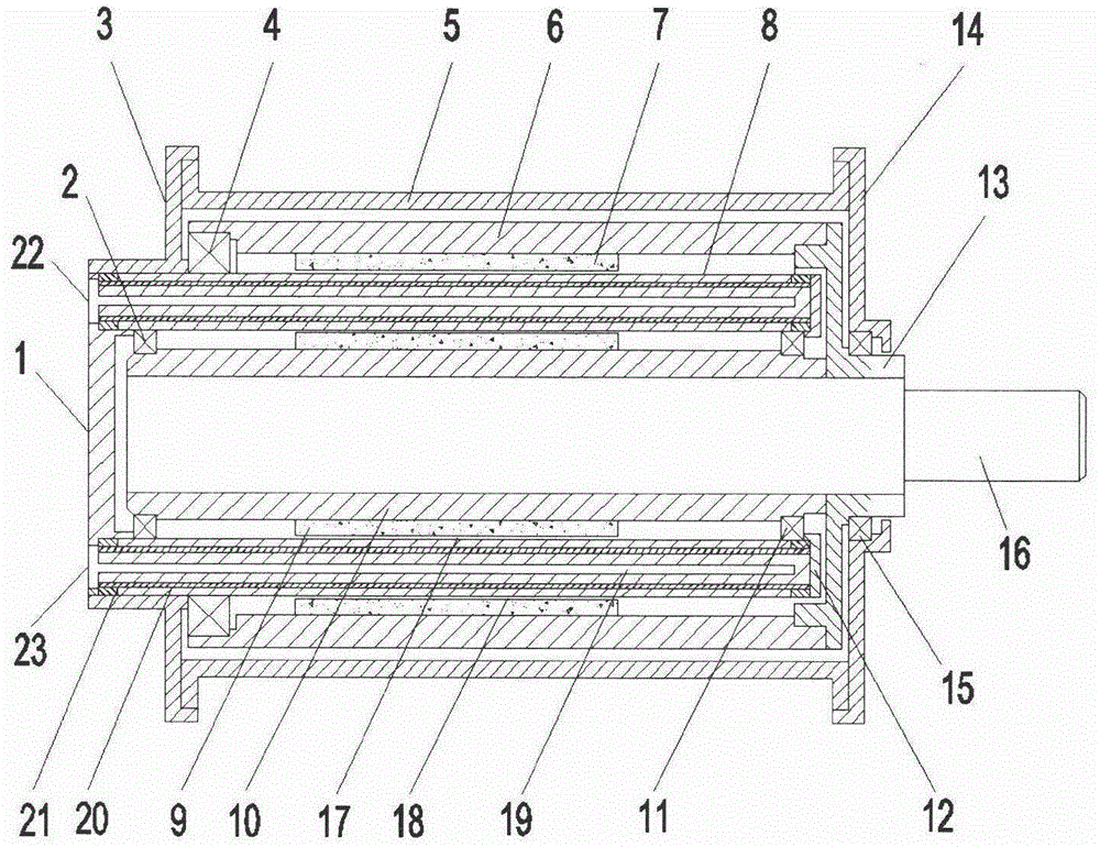 Double-rotor electromagnetic heating machine