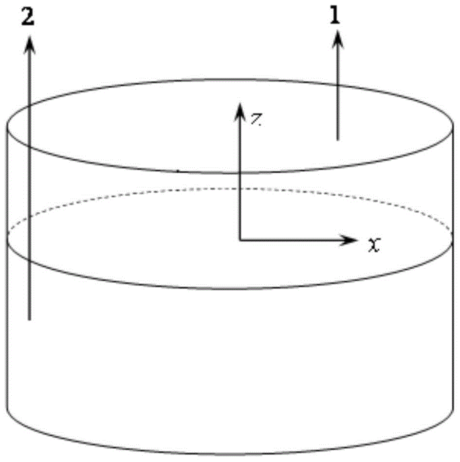 A design method for inner tank height of LNG storage tank