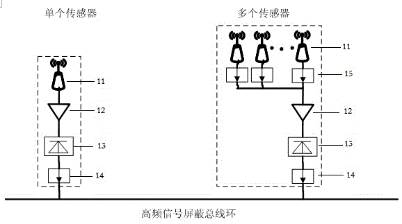 Wired-loop-based entire-station monitoring and positioning system and positioning method for partial discharge