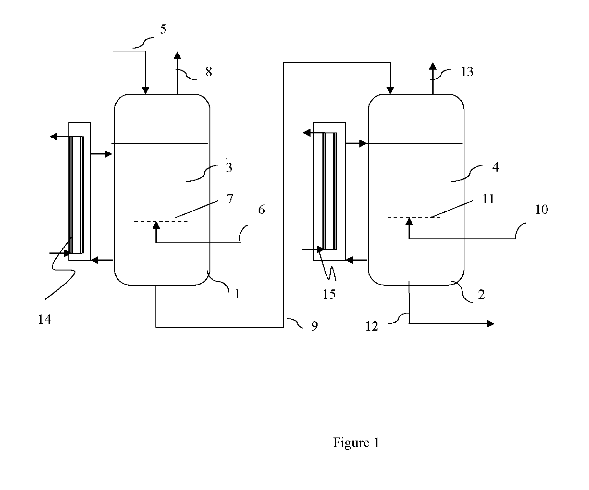 Continuous preparation of carbonates