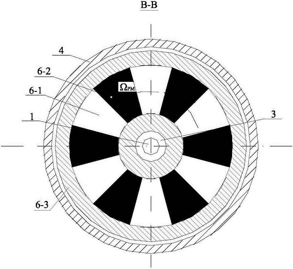 Axial‑Axial Radial Field Electromagnetic Planetary Gear Power Divider