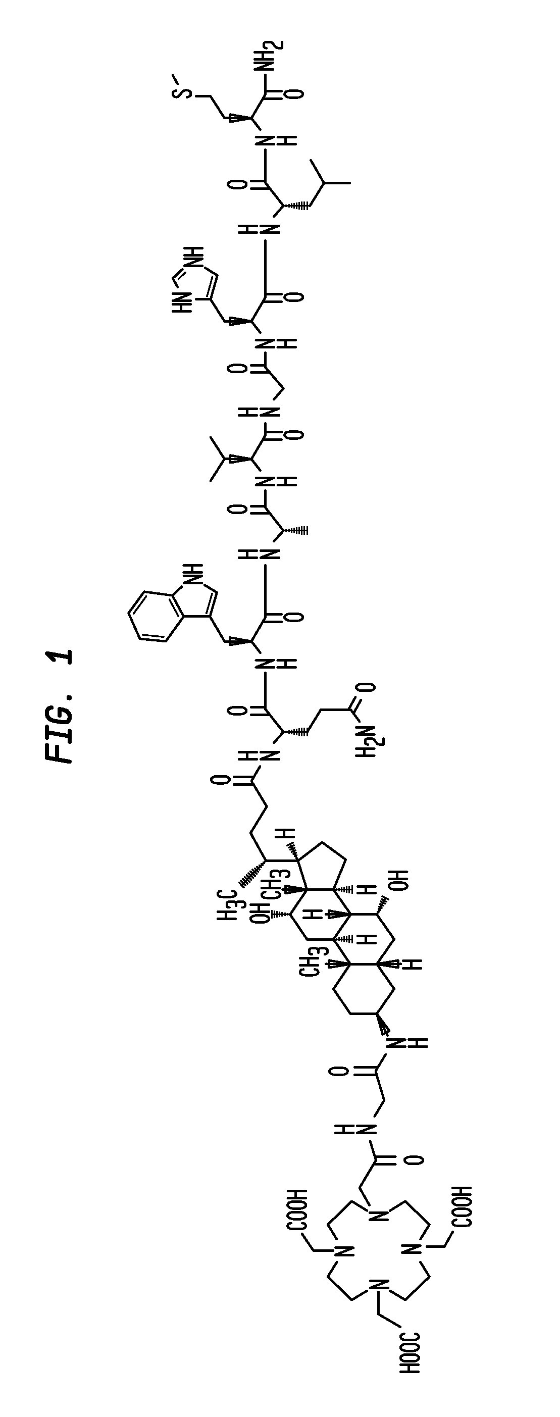 Stable radiopharmaceutical compositions and methods for preparation